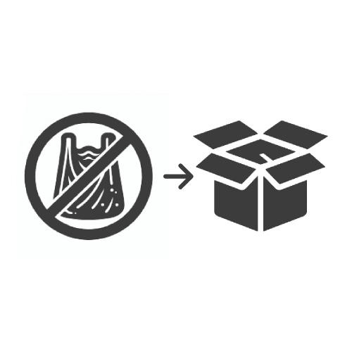 Riduzione della plastica Spedizioni ecologiche